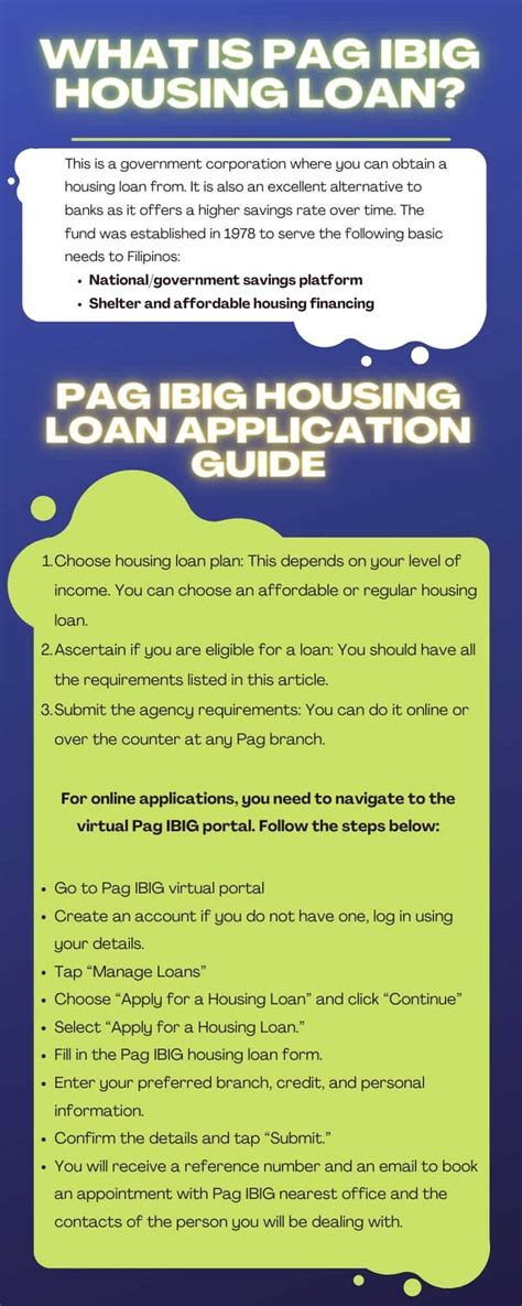 Pag IBIG housing loan 2023: form, requirements, calculator, application.